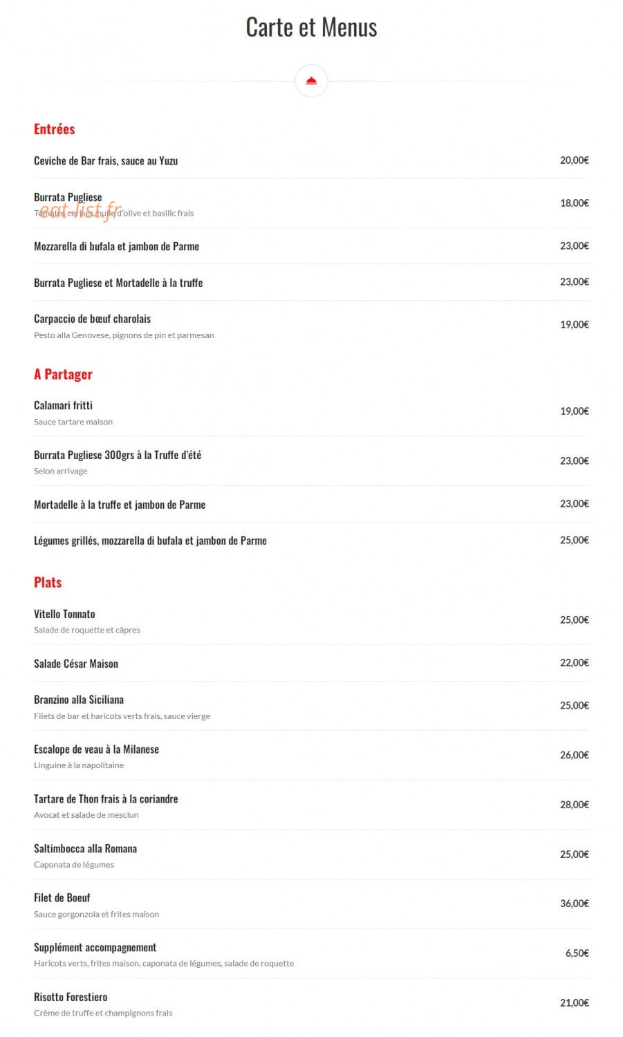Totti — carte page 1