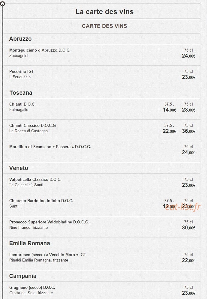 Vesuvio — carte page 7