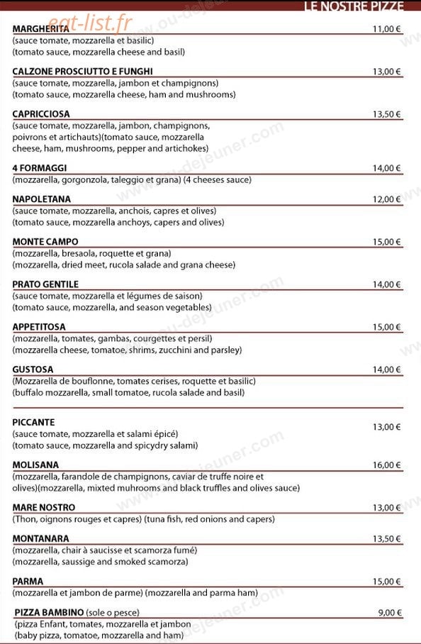 Visconti — carte page 1