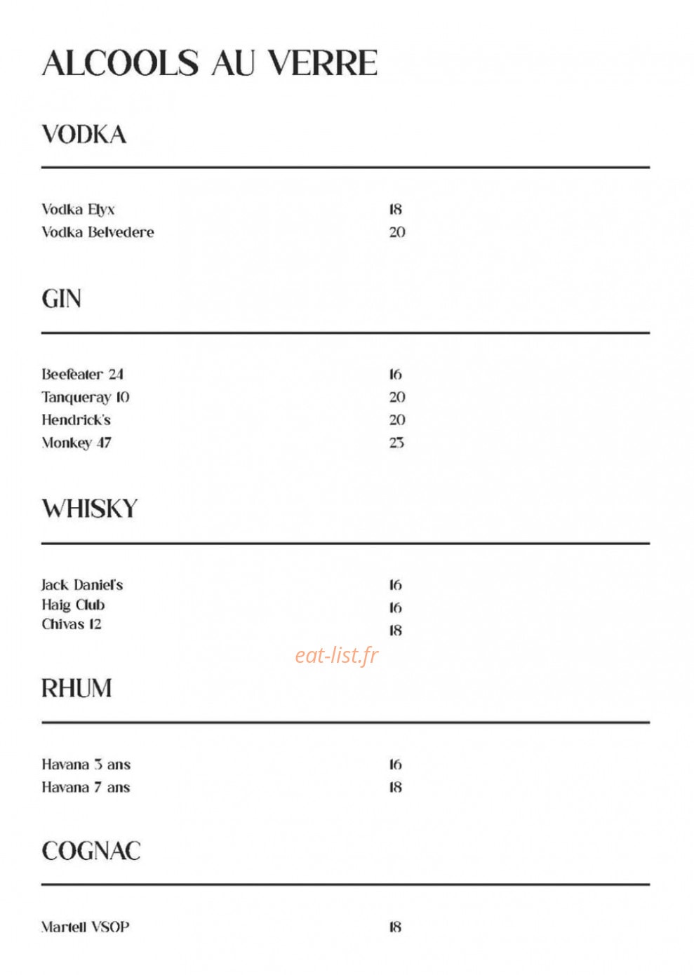 Yacatan — carte page 20