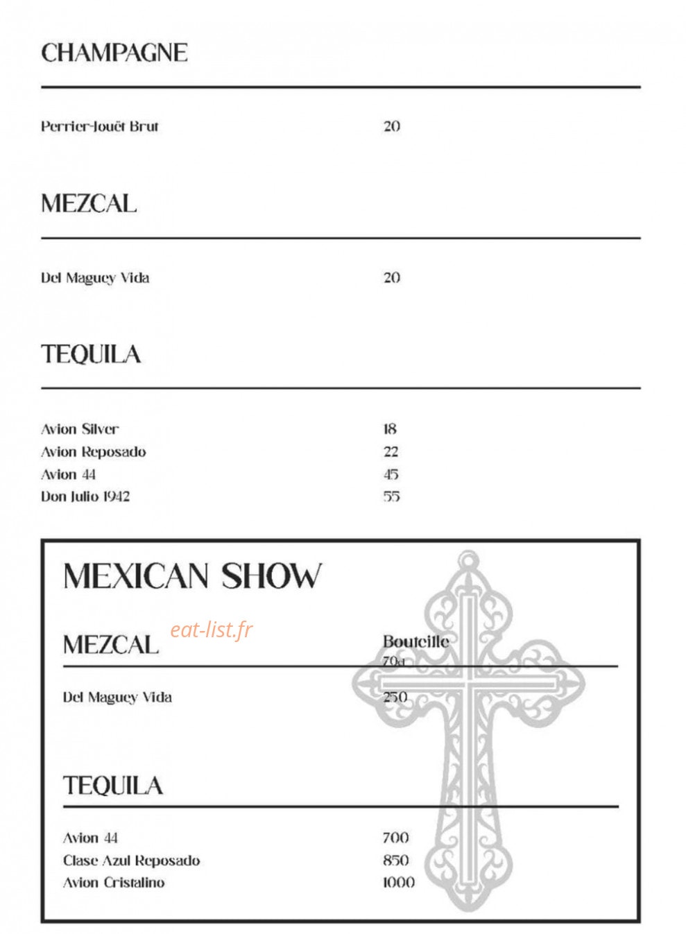 Yacatan — carte page 21