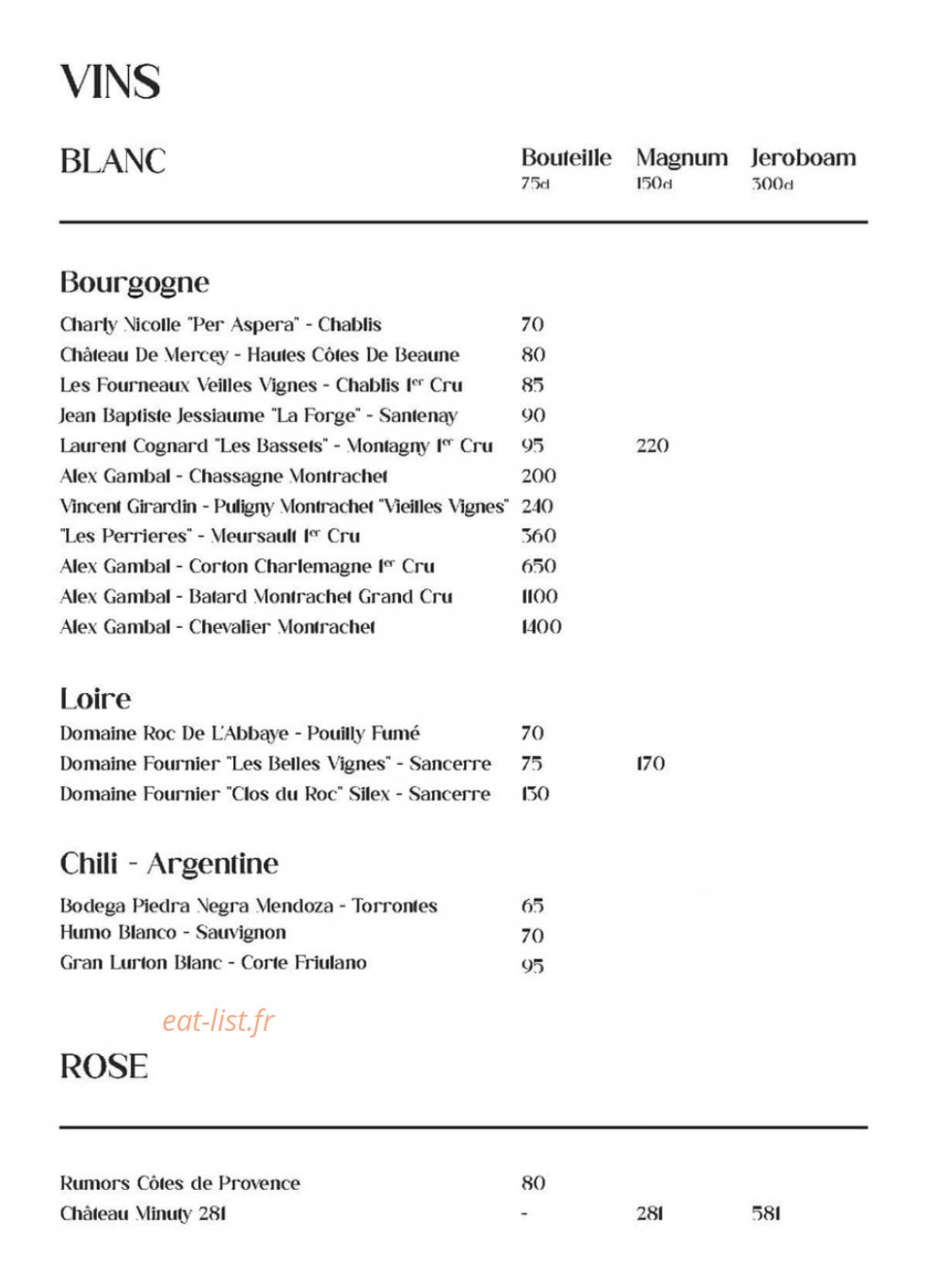 Yacatan — carte page 16