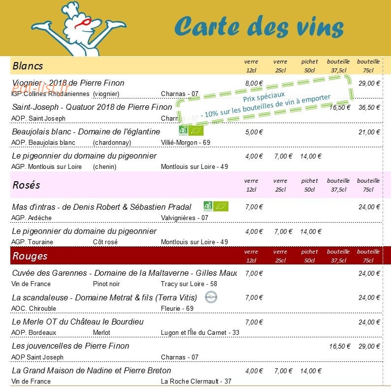 Arlette — carte page 4