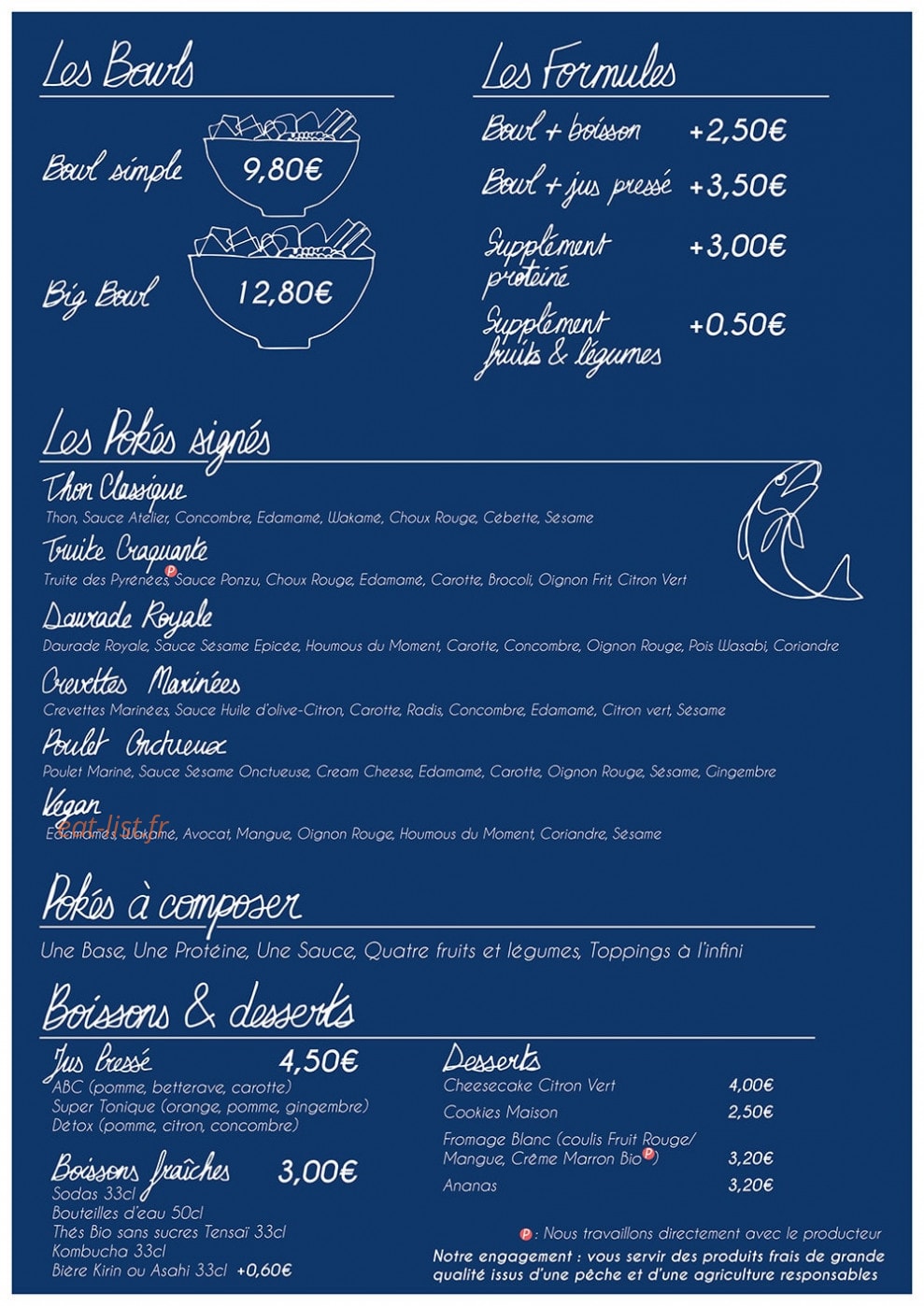 Atelier Poké — carte page 1