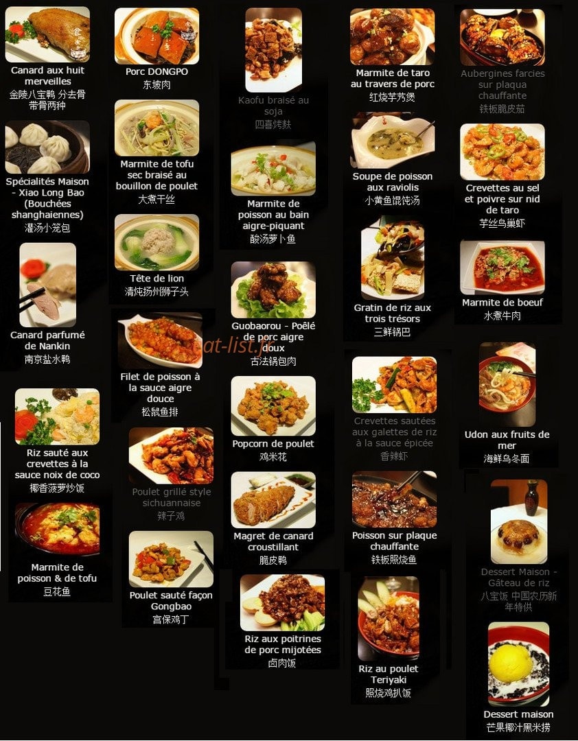 Autour du Yangtse — carte page 1