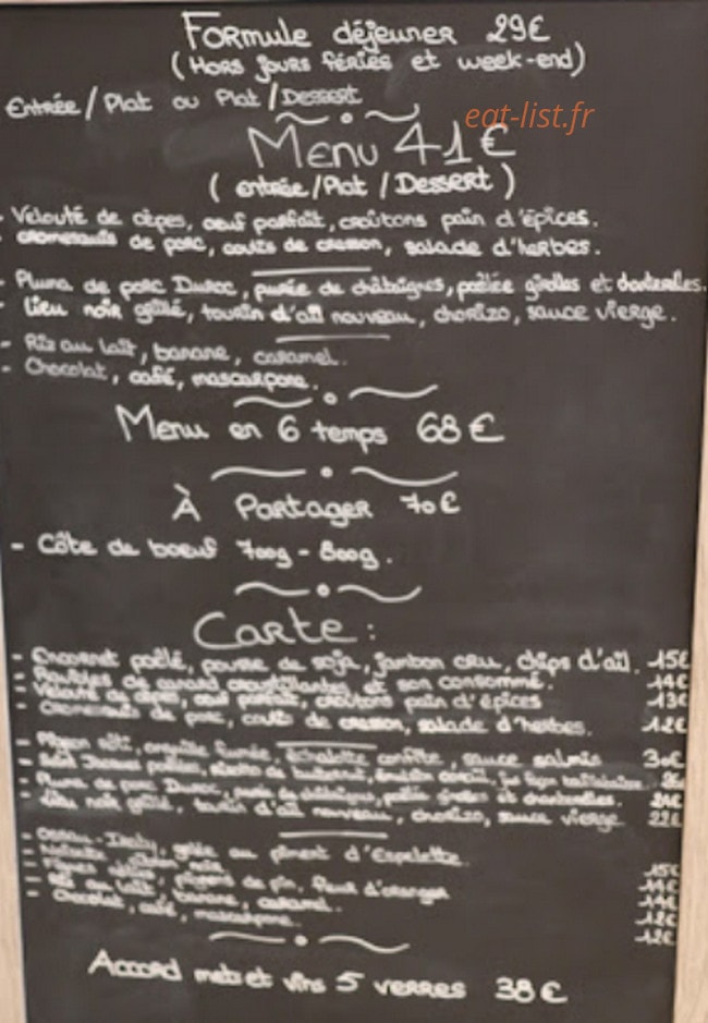 Aux 2 K — carte page 1