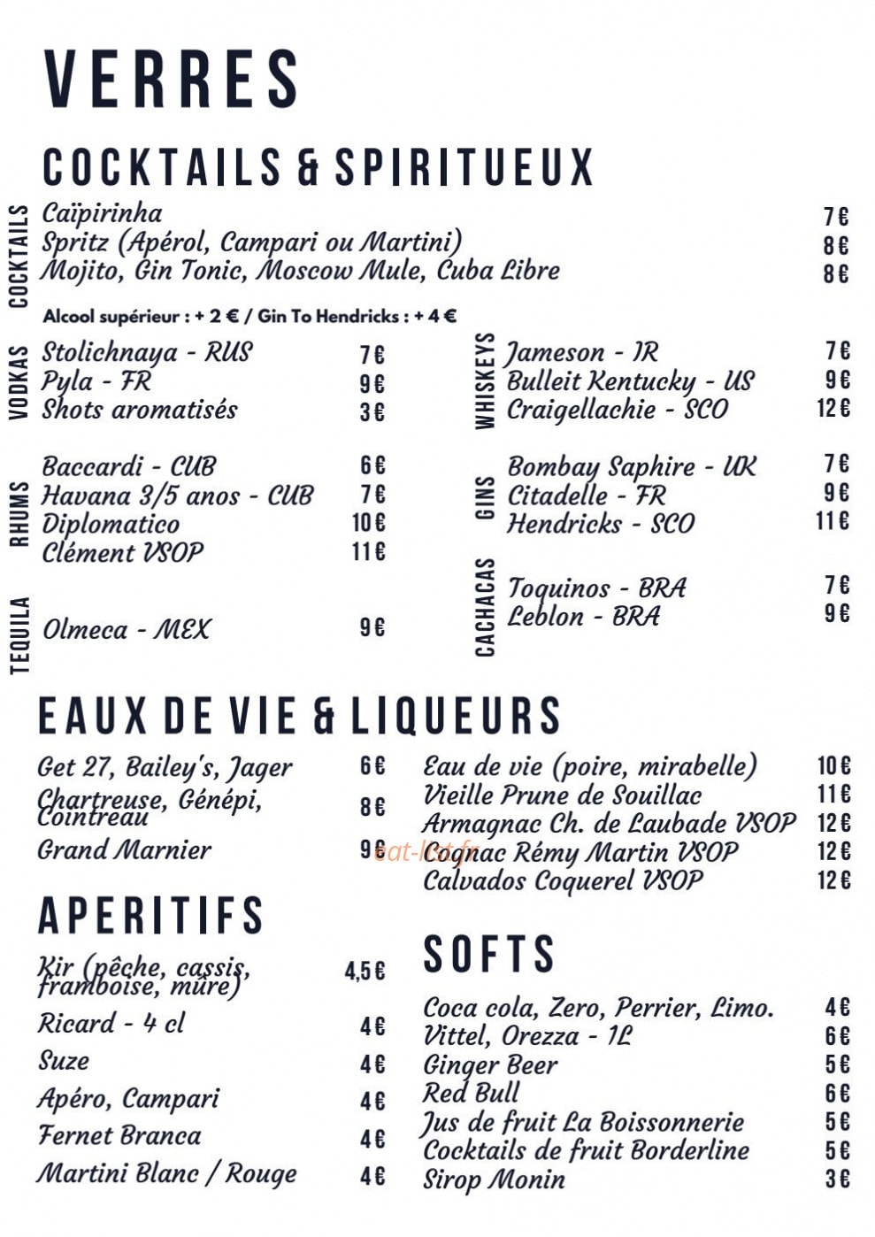 Avis de Tempête — carte page 4