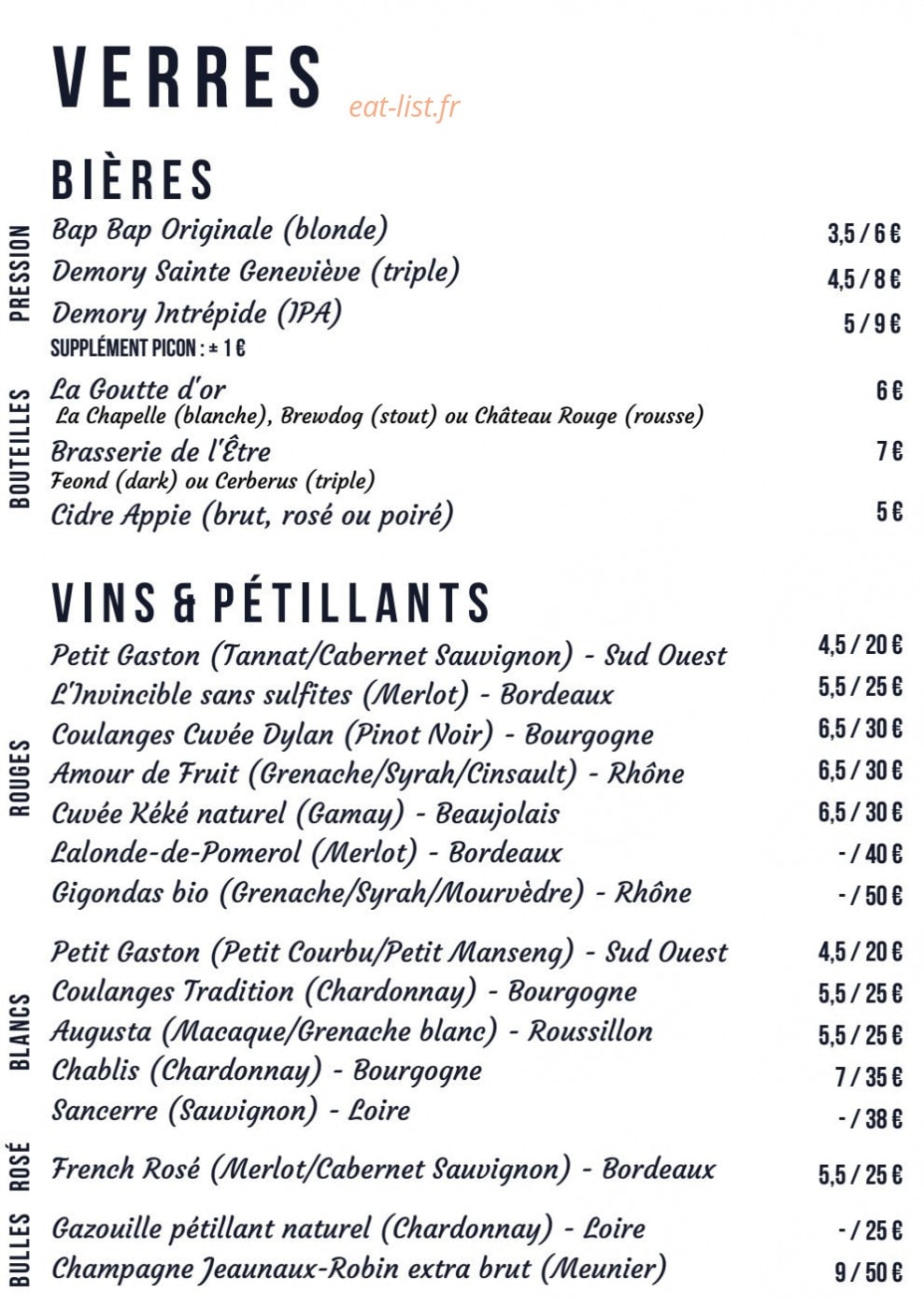 Avis de Tempête — carte page 3