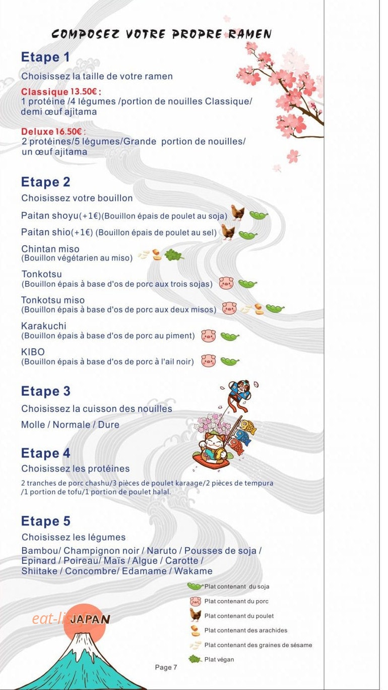 Kibo No Ki — carte page 7