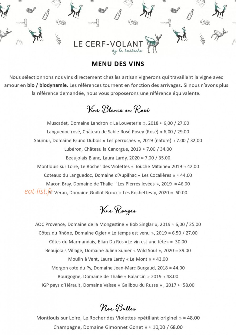 Le Cerf-Volant — carte page 3