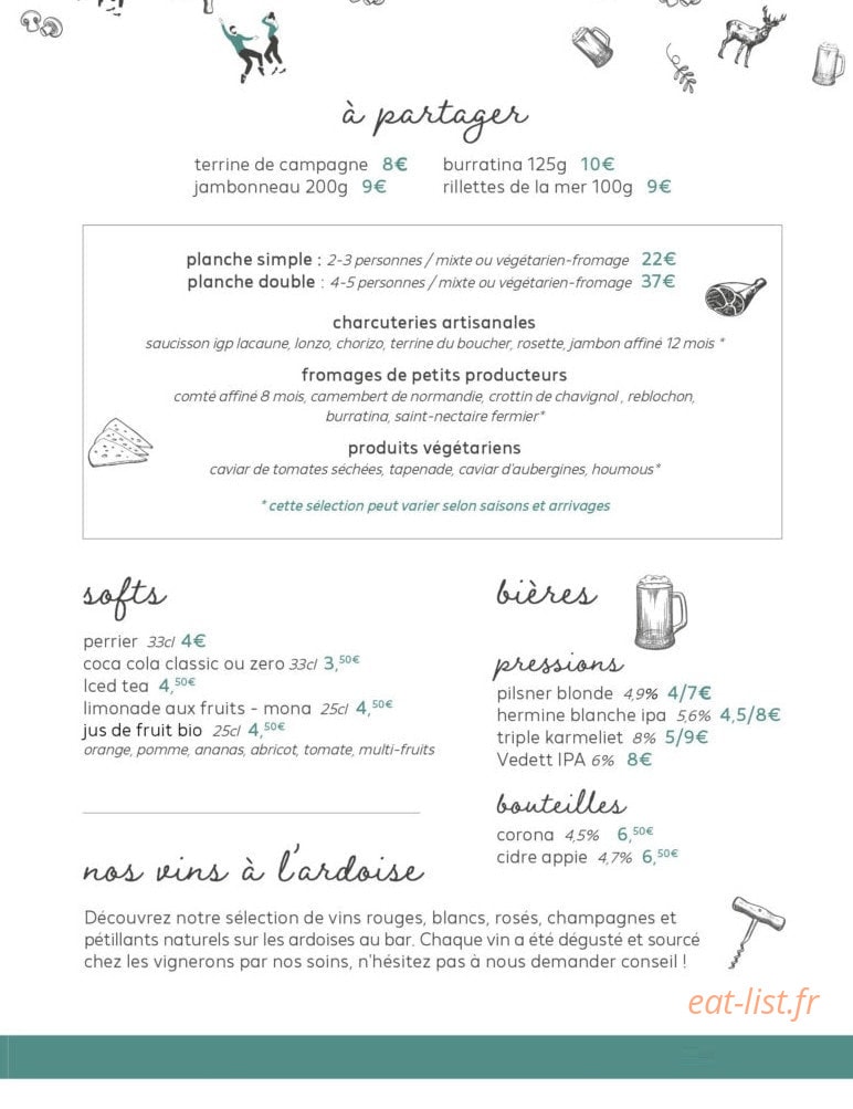 Le Cerf-Volant — carte page 1
