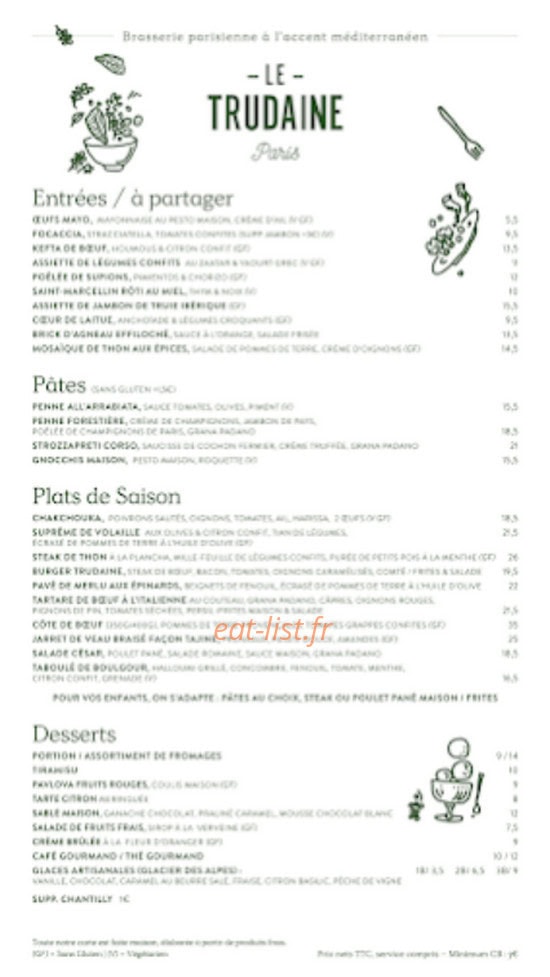 Le Trudaine — carte page 1
