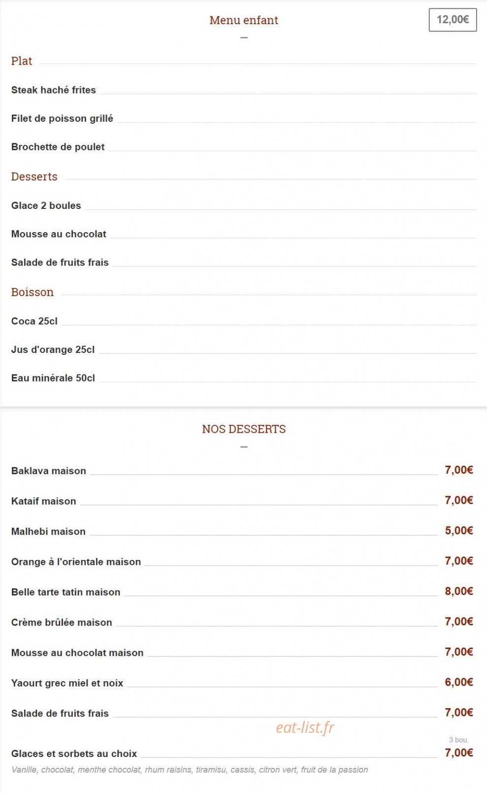 Les Diamantaires — carte page 7