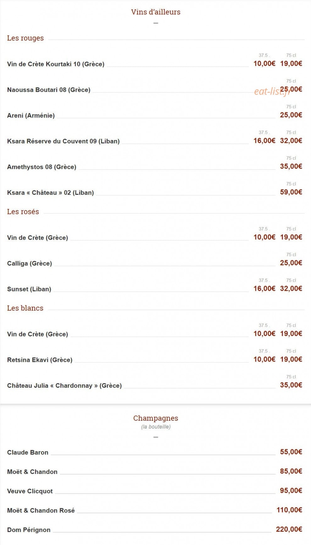 Les Diamantaires — carte page 11