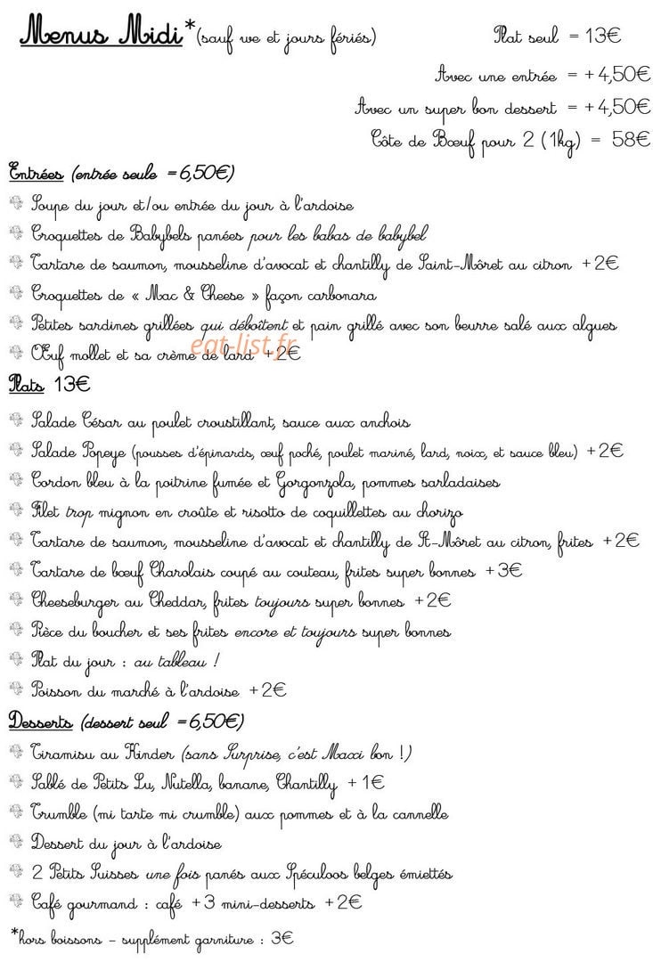 Les Fils à Maman — carte page 1