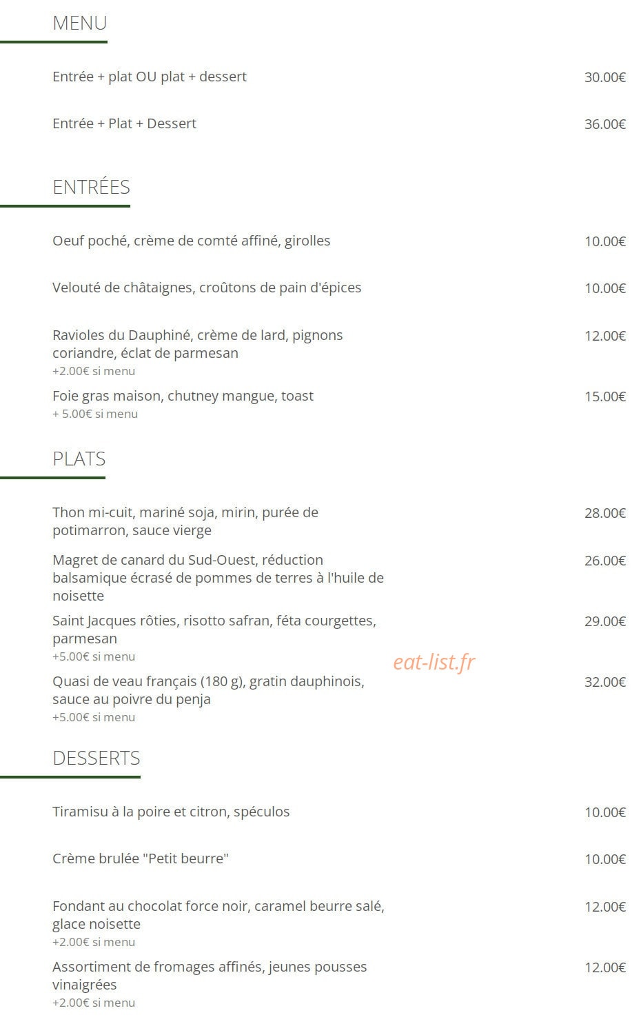 Les Frangins — carte page 1