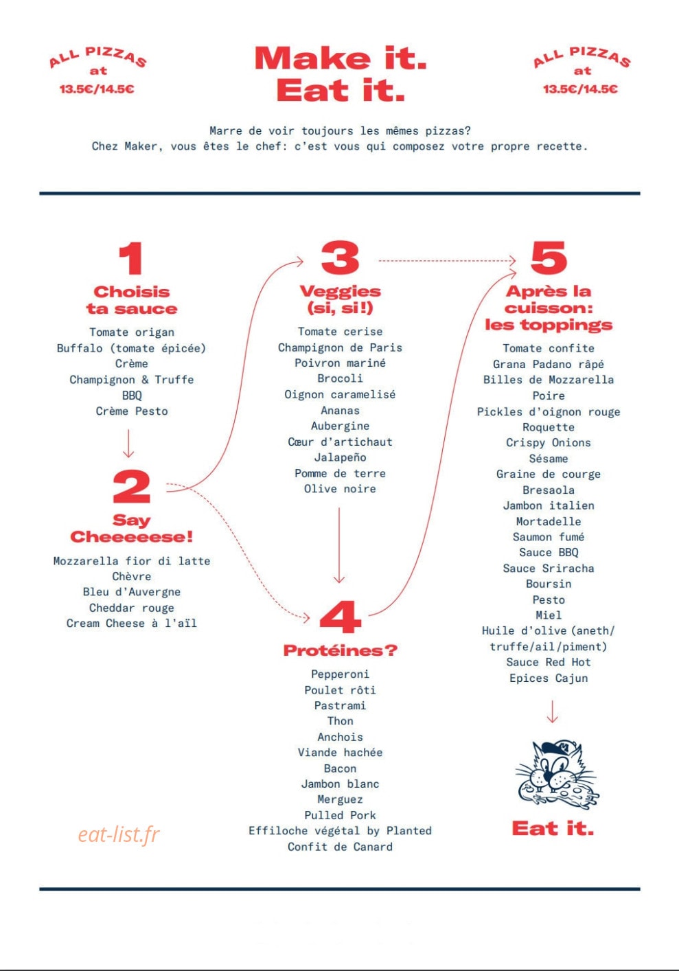 Maker — carte page 2
