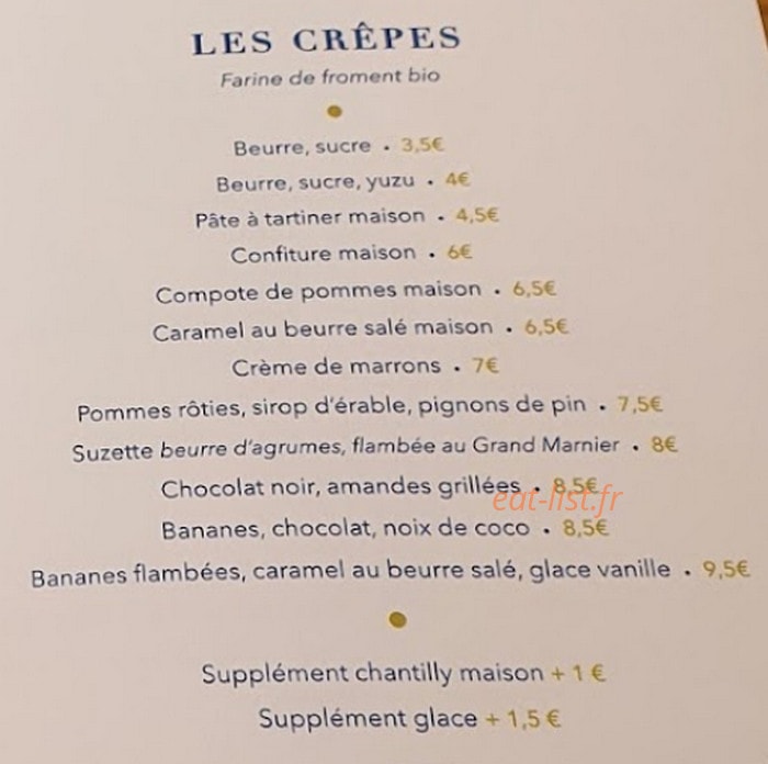 Malo — carte page 2