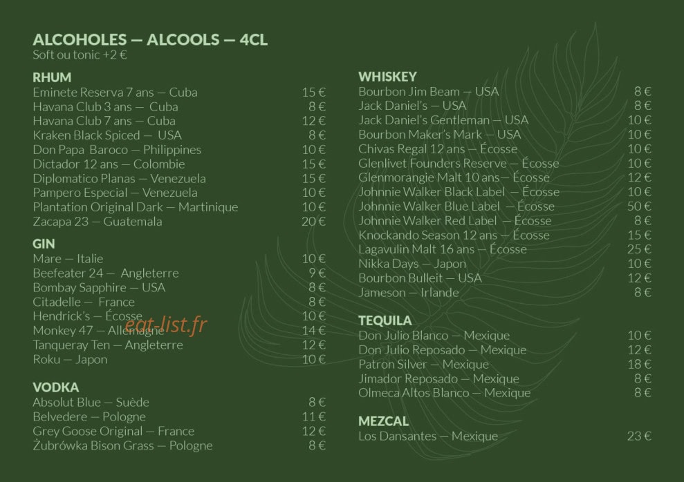 Manigua — carte page 7