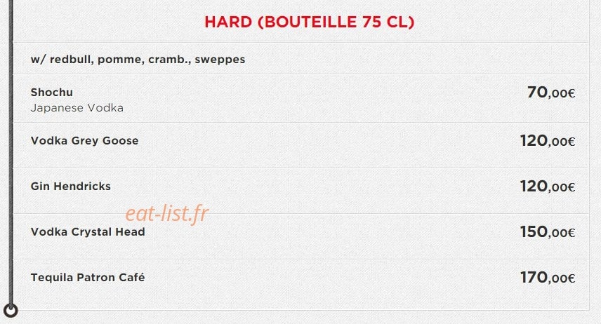 Marclee — carte page 7