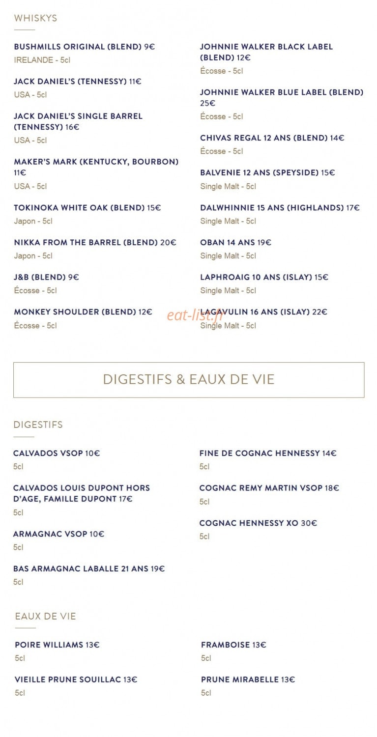 Mon Paris — carte page 18