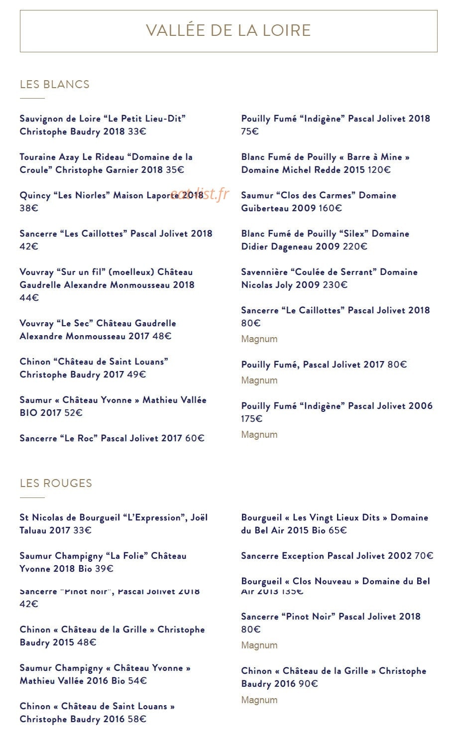 Mon Paris — carte page 8