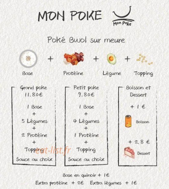 Mon poke — carte page 1