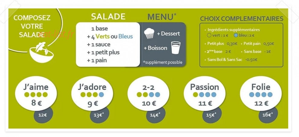 Mongoo — carte page 1