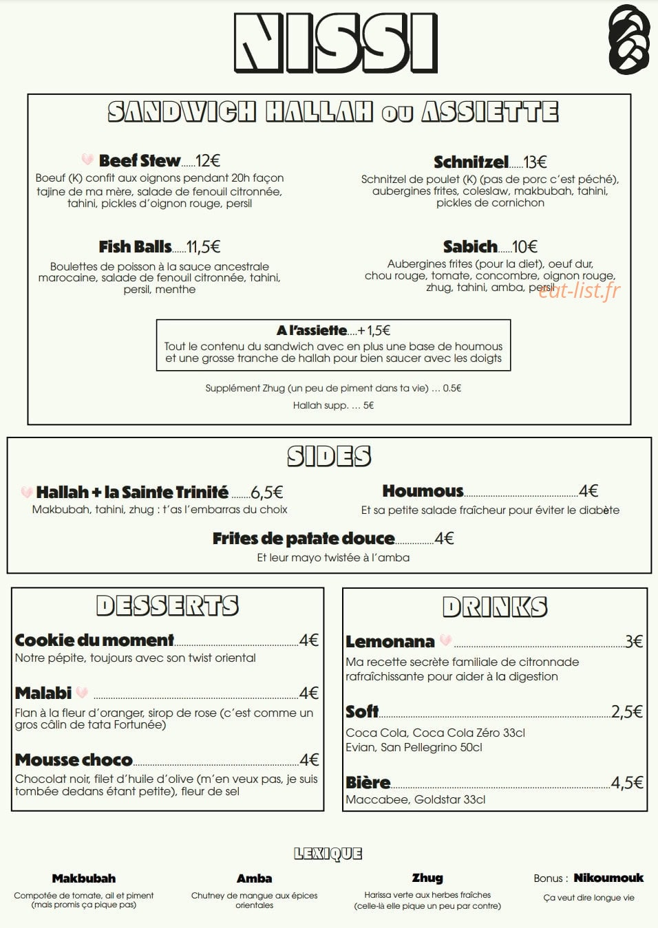 Nissi — carte page 2