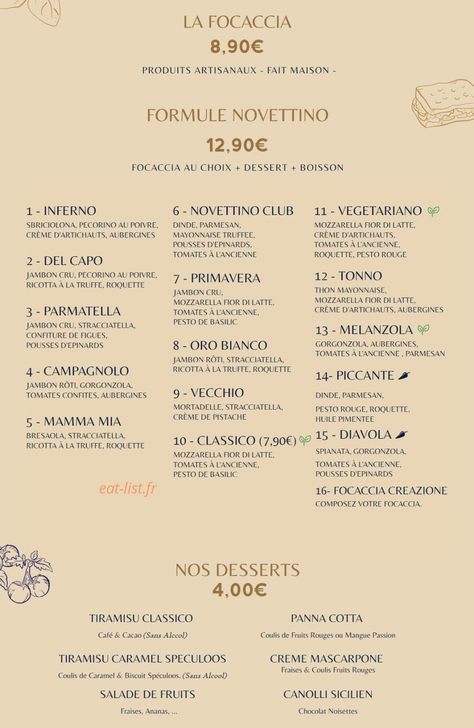 Novettino — carte page 1