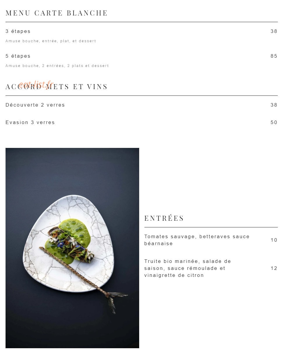 Passionné — carte page 1