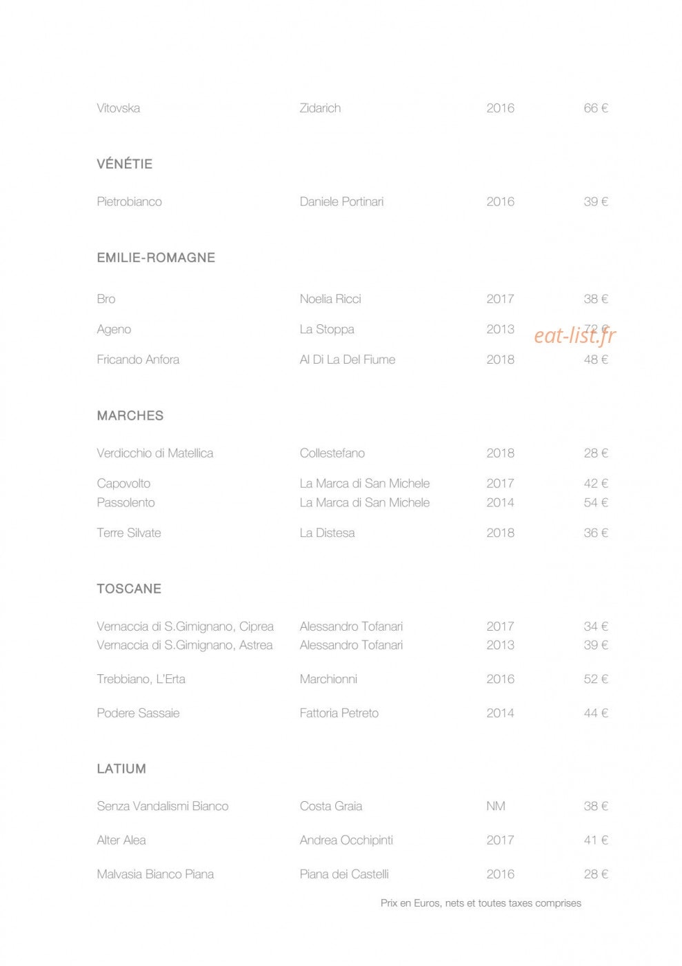 Pastore — carte page 4