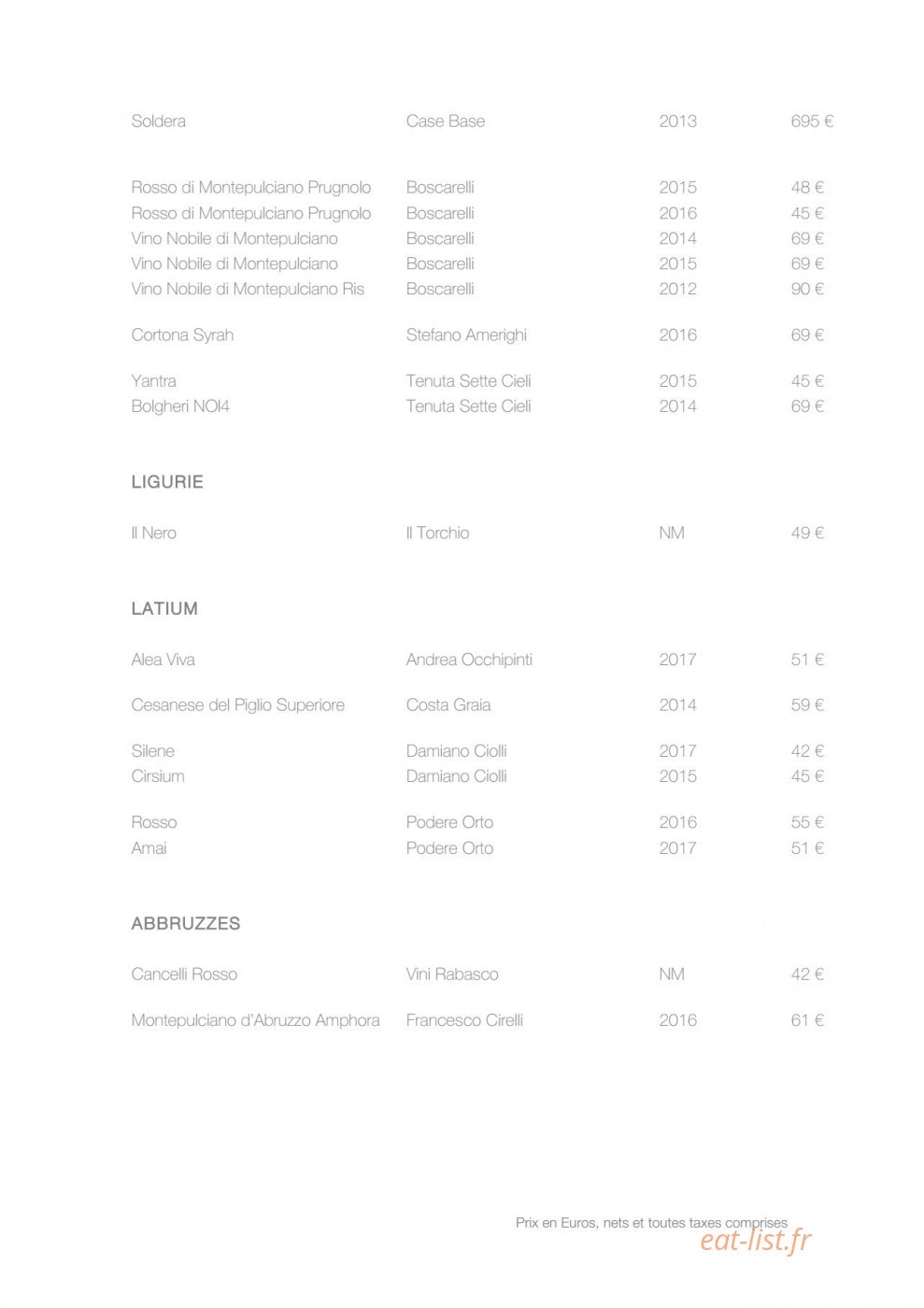 Pastore — carte page 10