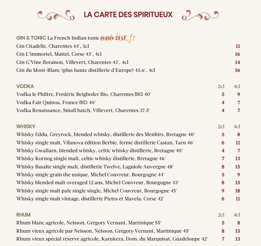 Paul & Julienne — carte page 14