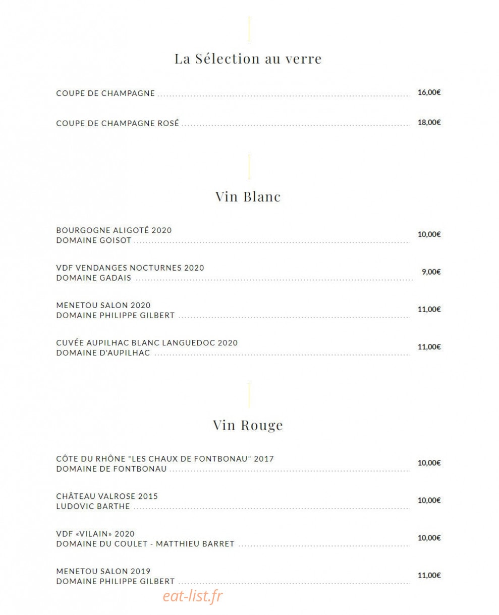 Perception — carte page 4