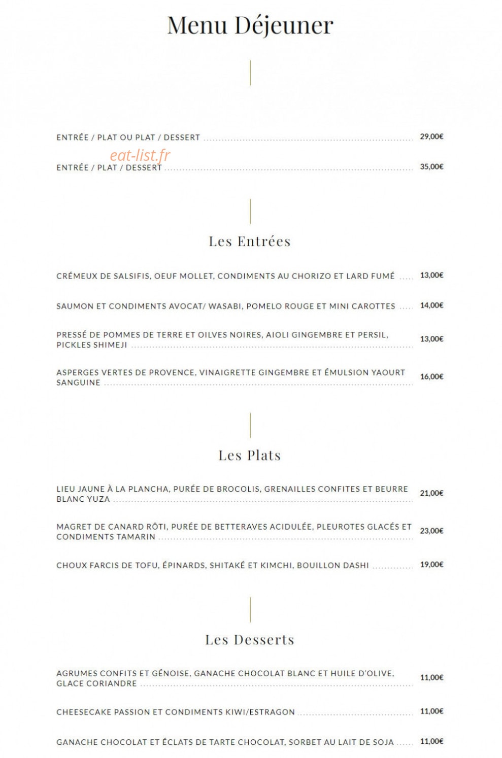 Perception — carte page 1