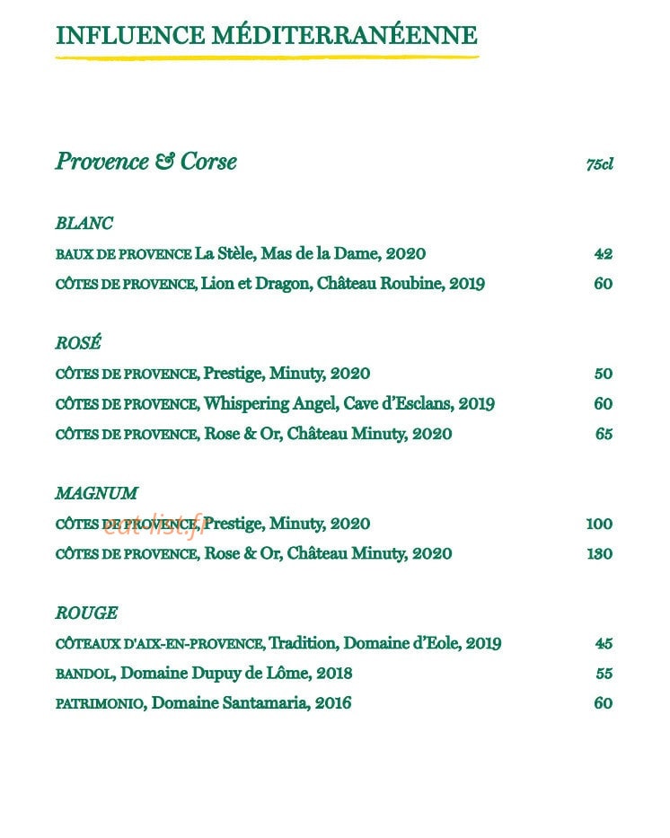 Perruche — carte page 8