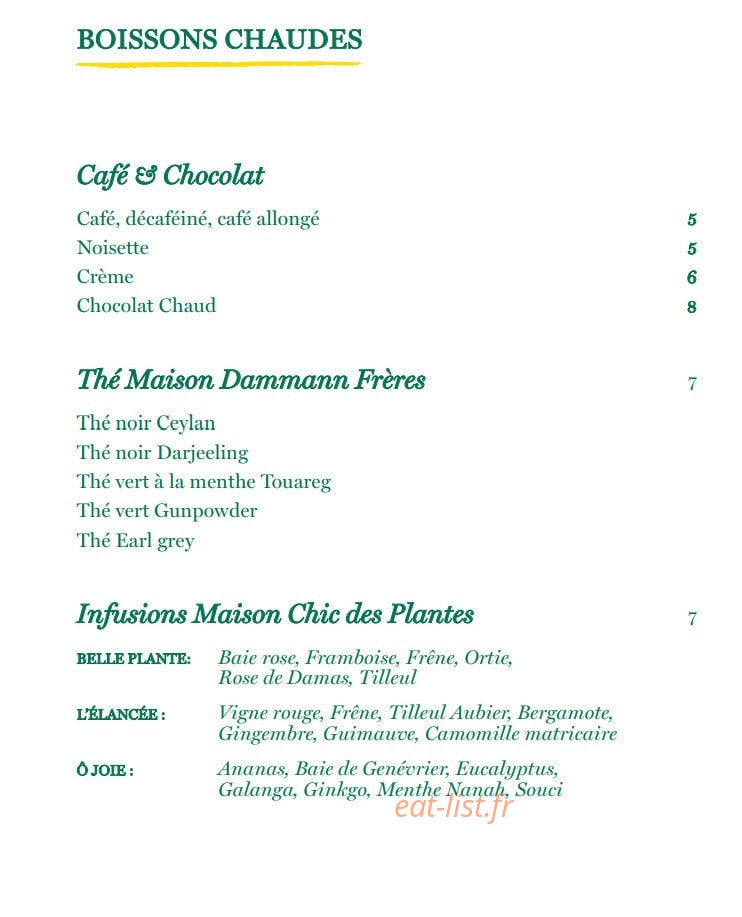 Perruche — carte page 17