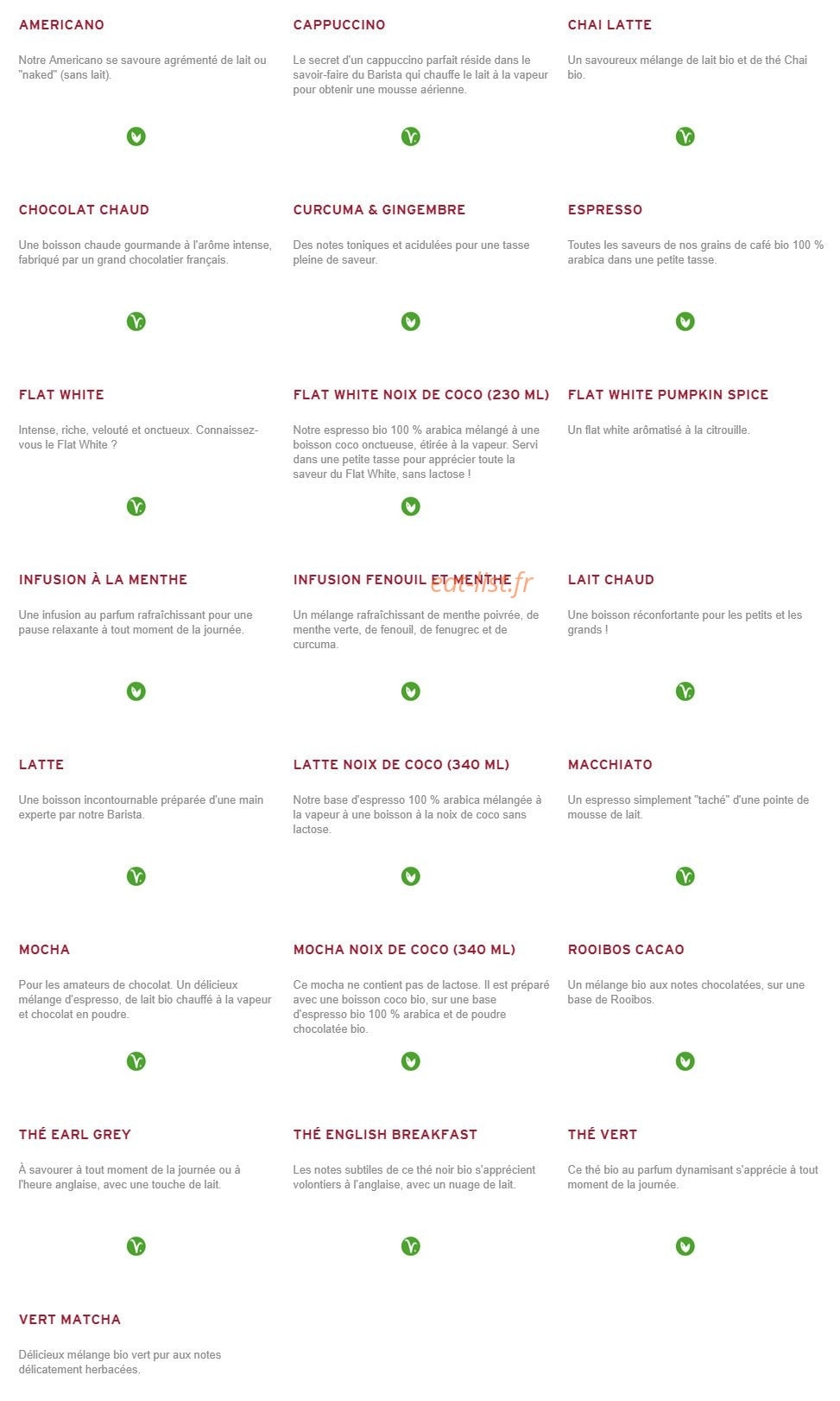 Prêt à manger — carte page 10