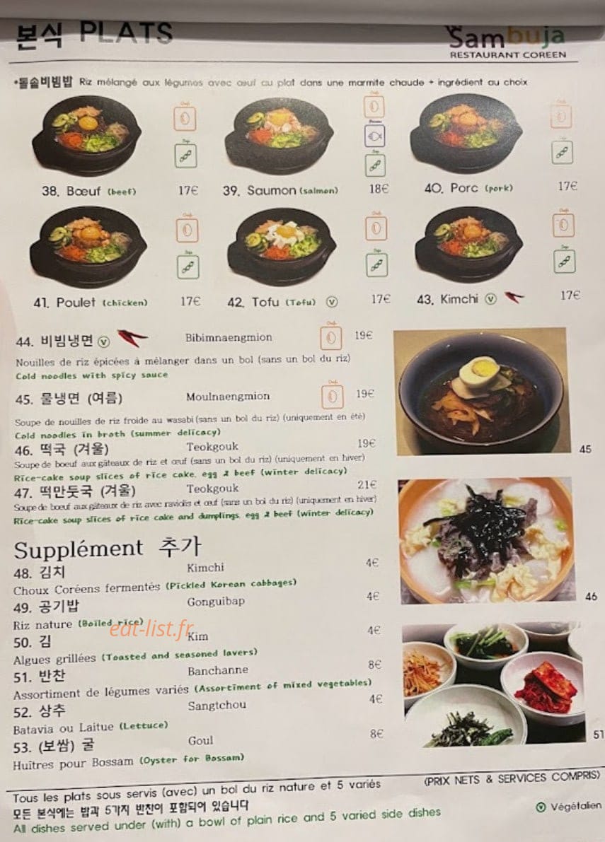 Sambuja — carte page 3