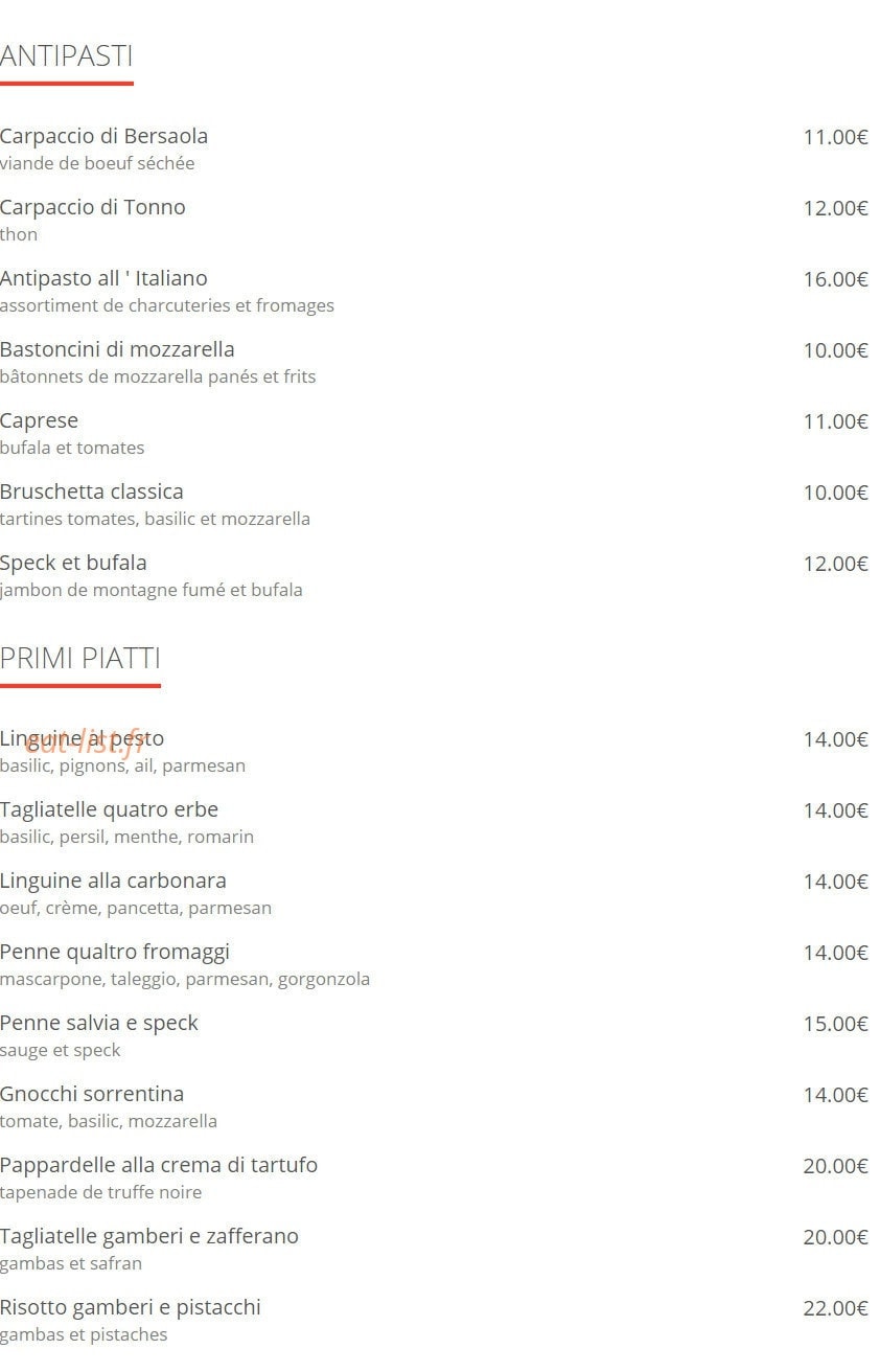Via Mela — carte page 1