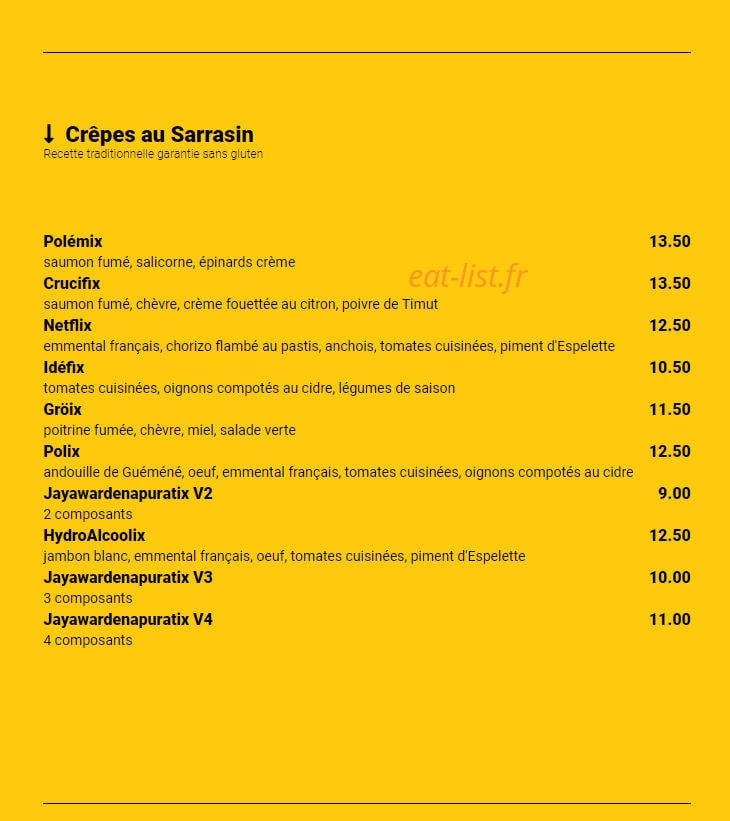 Armorix — carte page 1