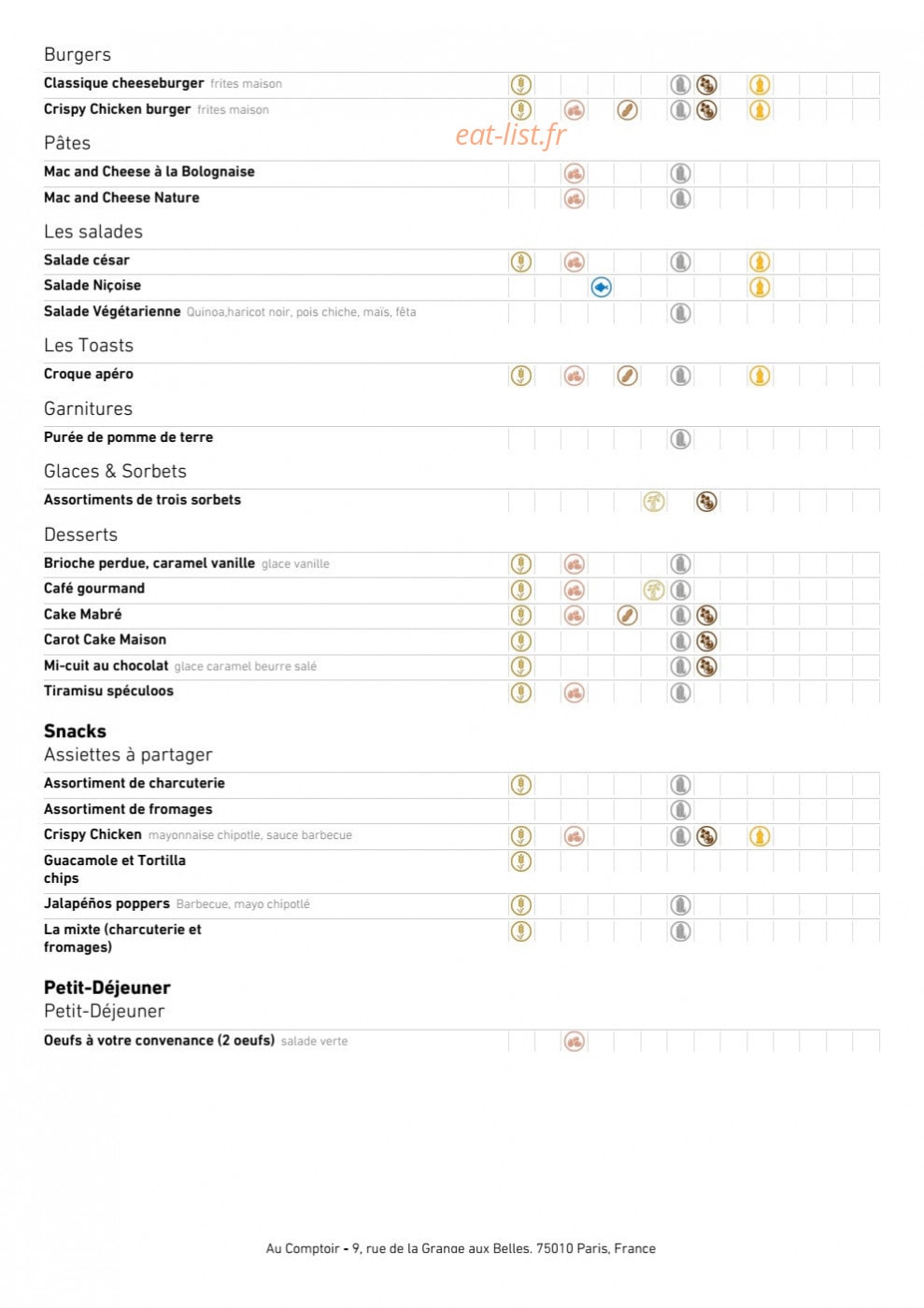 Au Comptoir — carte page 2