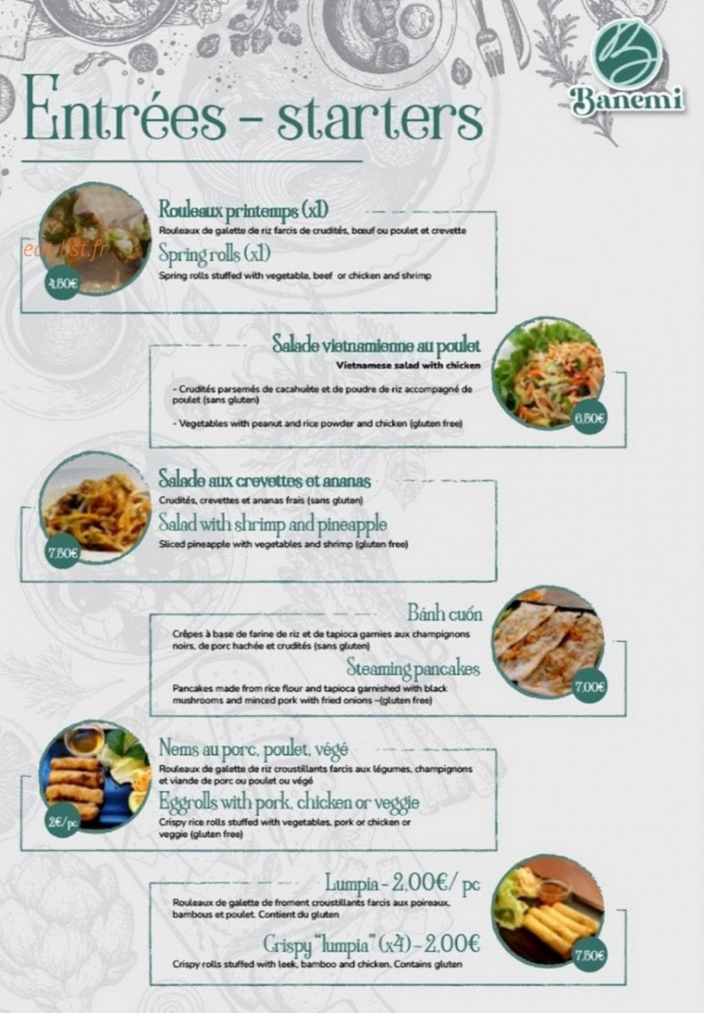 Banemi — carte page 1