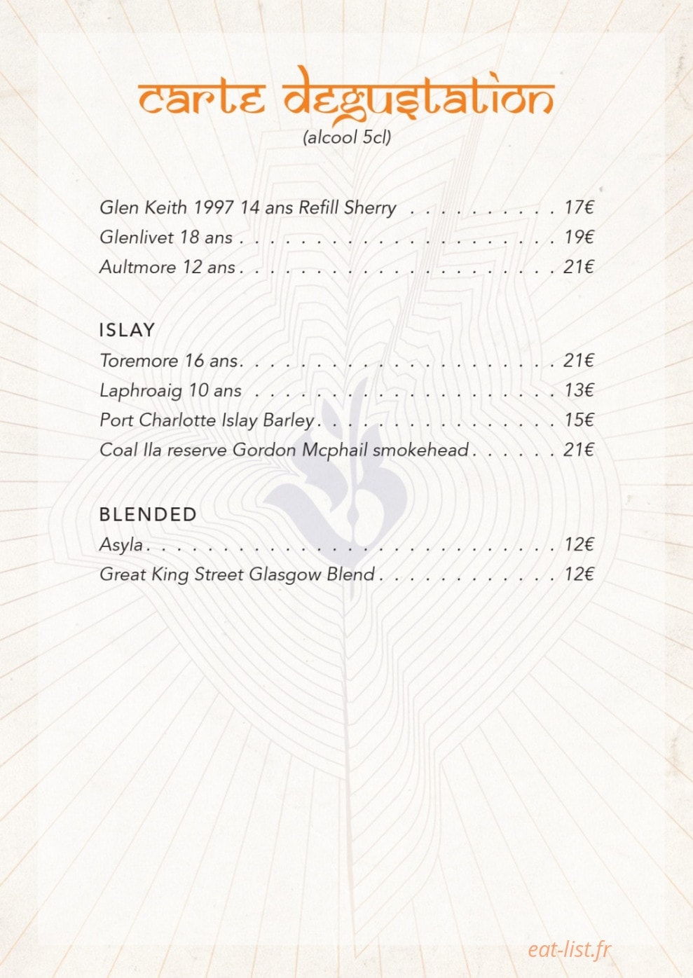 Baranaan — carte page 11