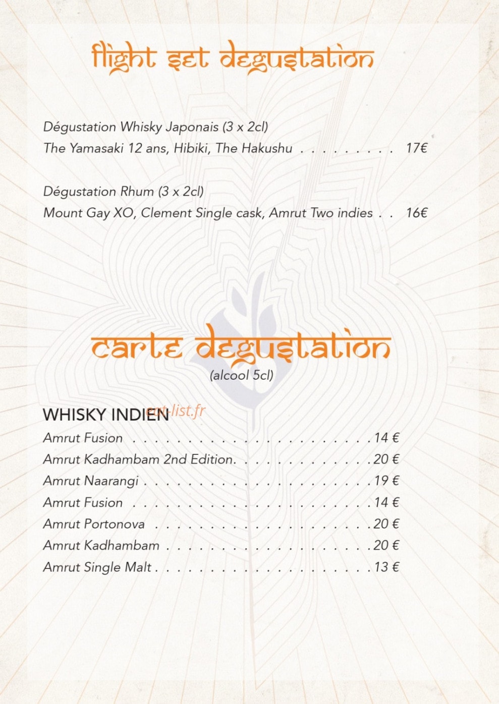 Baranaan — carte page 9
