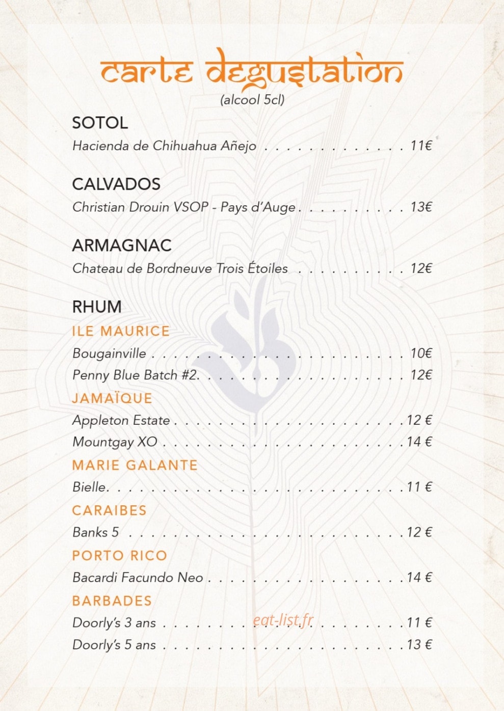 Baranaan — carte page 13