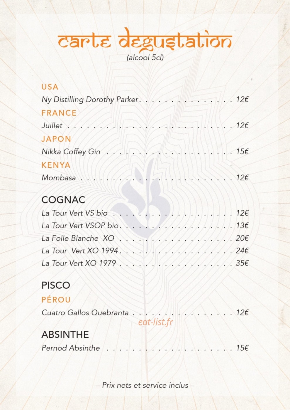 Baranaan — carte page 15