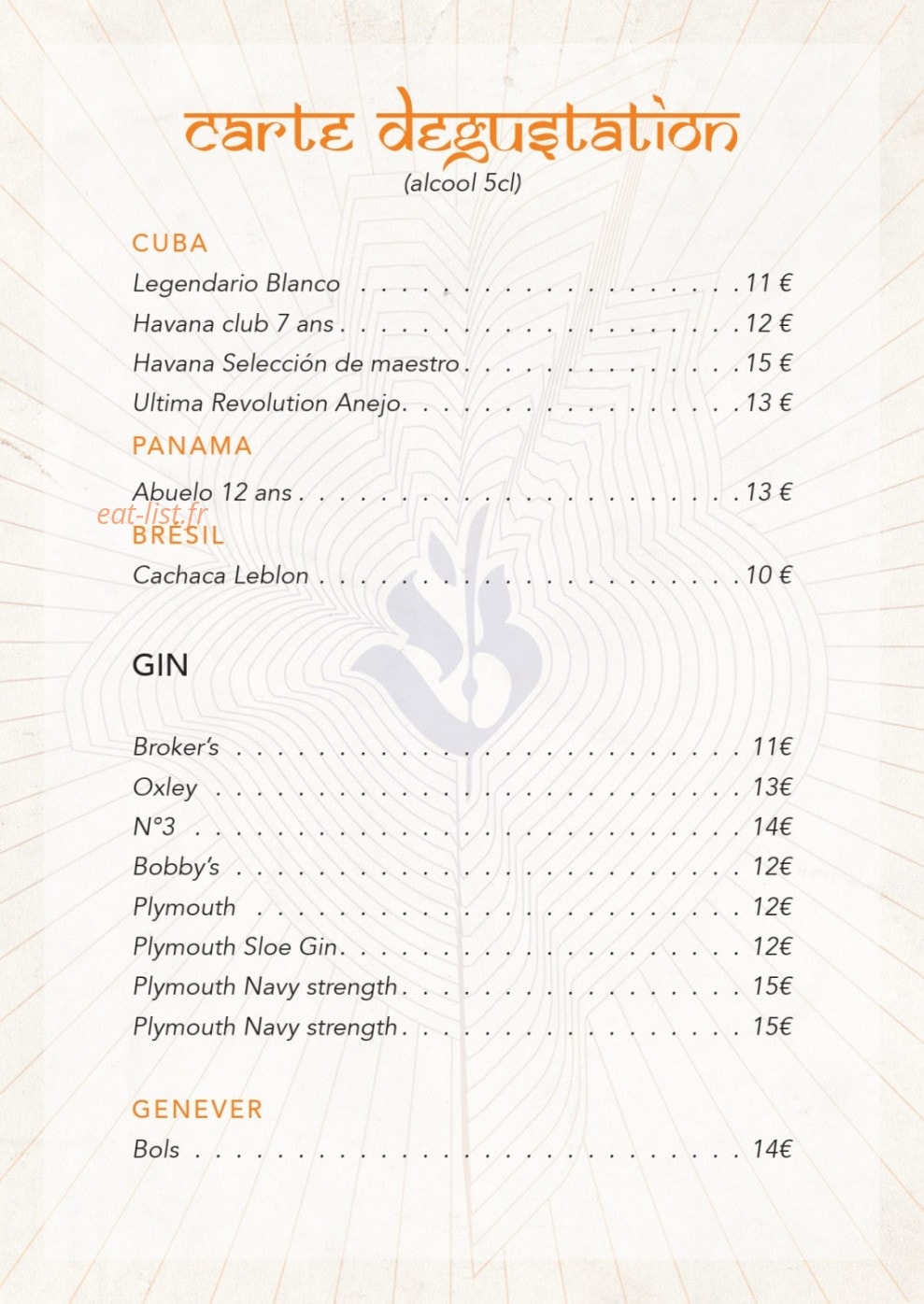 Baranaan — carte page 14