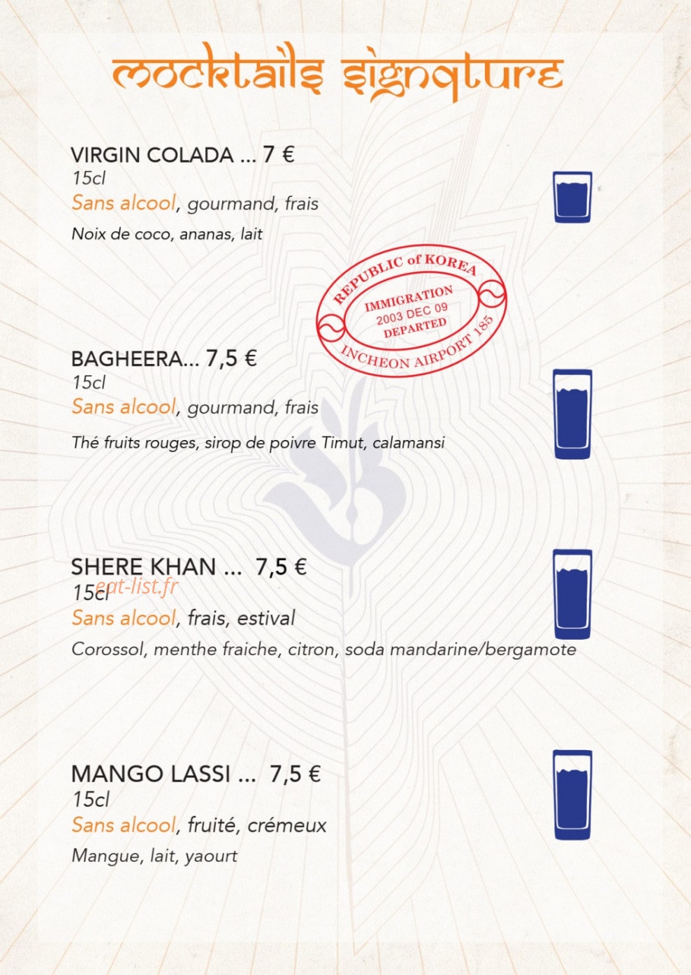 Baranaan — carte page 5